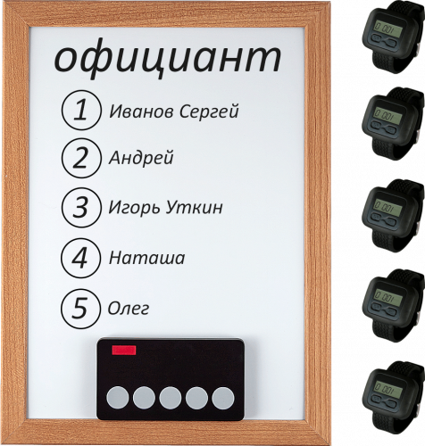 Комплект вызова для кухни iBells 5 в Иваново