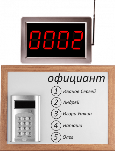 Комплект вызова Smart 2 для кухни в Иваново